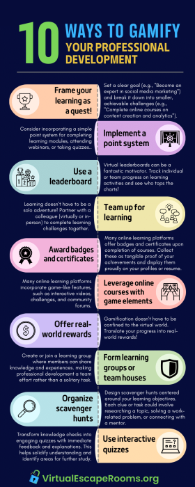 10 Ways to Gamify Your Professional Development Infographic (2)